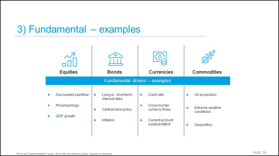 Source: Macquarie