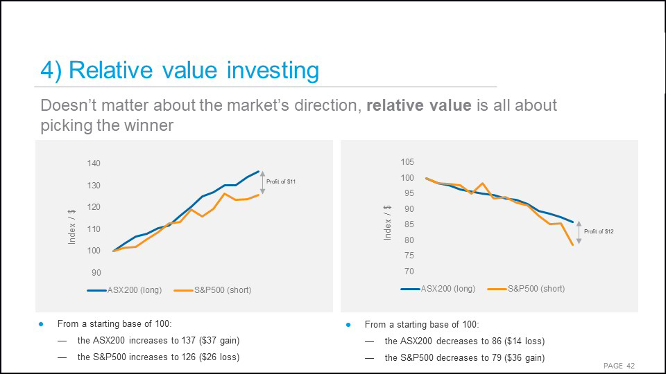 Source: Macquarie