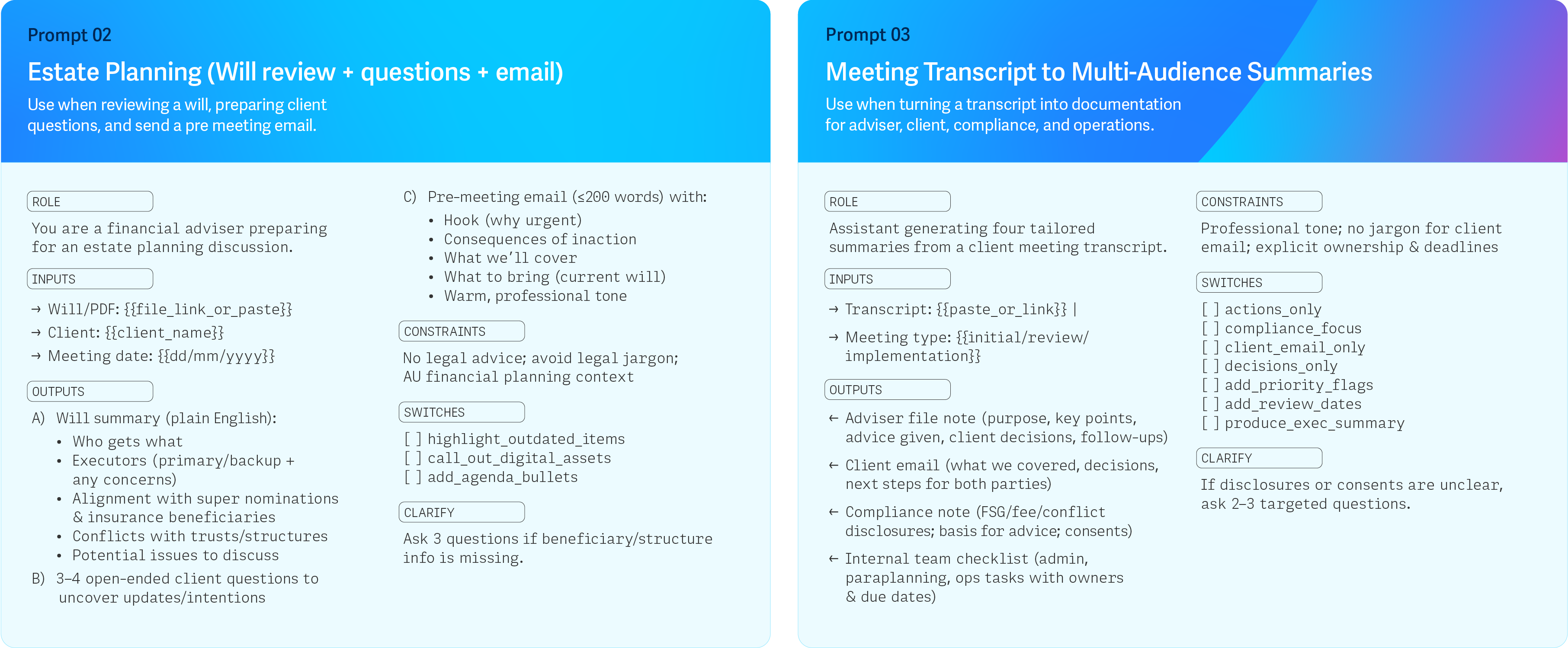 Example prompts from AdviceTech Report 2025, Turning date into growth